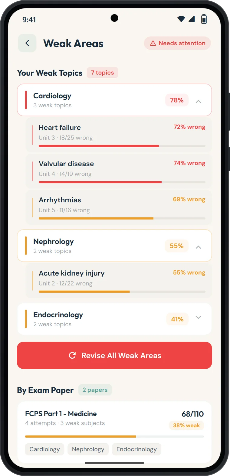 Weak areas screen listing heart failure, valvular disease and arrhythmias under cardiology